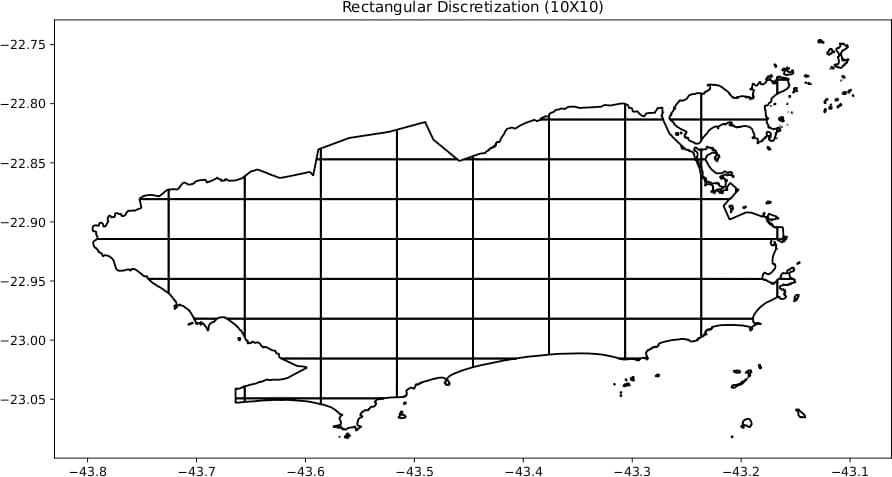 Rectangular Discretization (10X10)